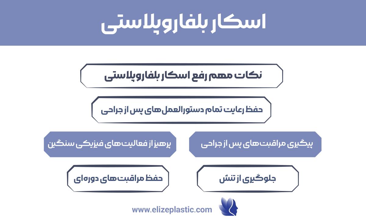 اسکار بلفاروپلاستی  