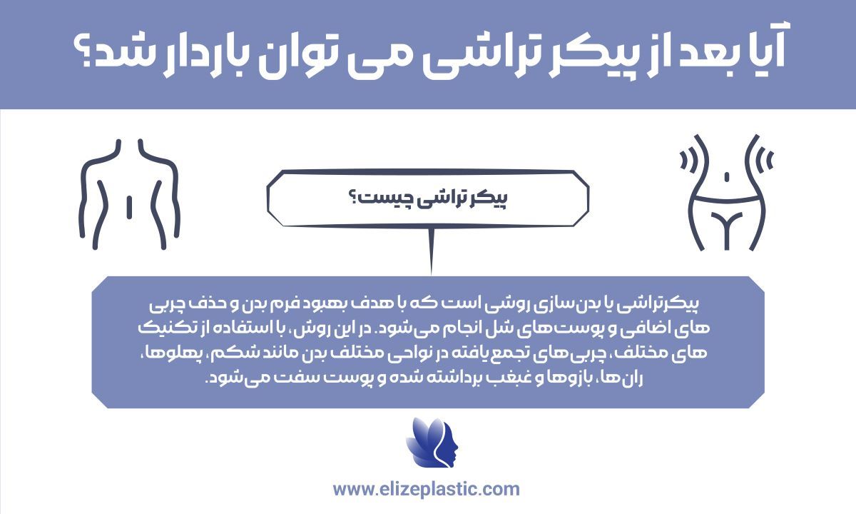 آیا بعد از پیکر تراشی می توان باردار شد