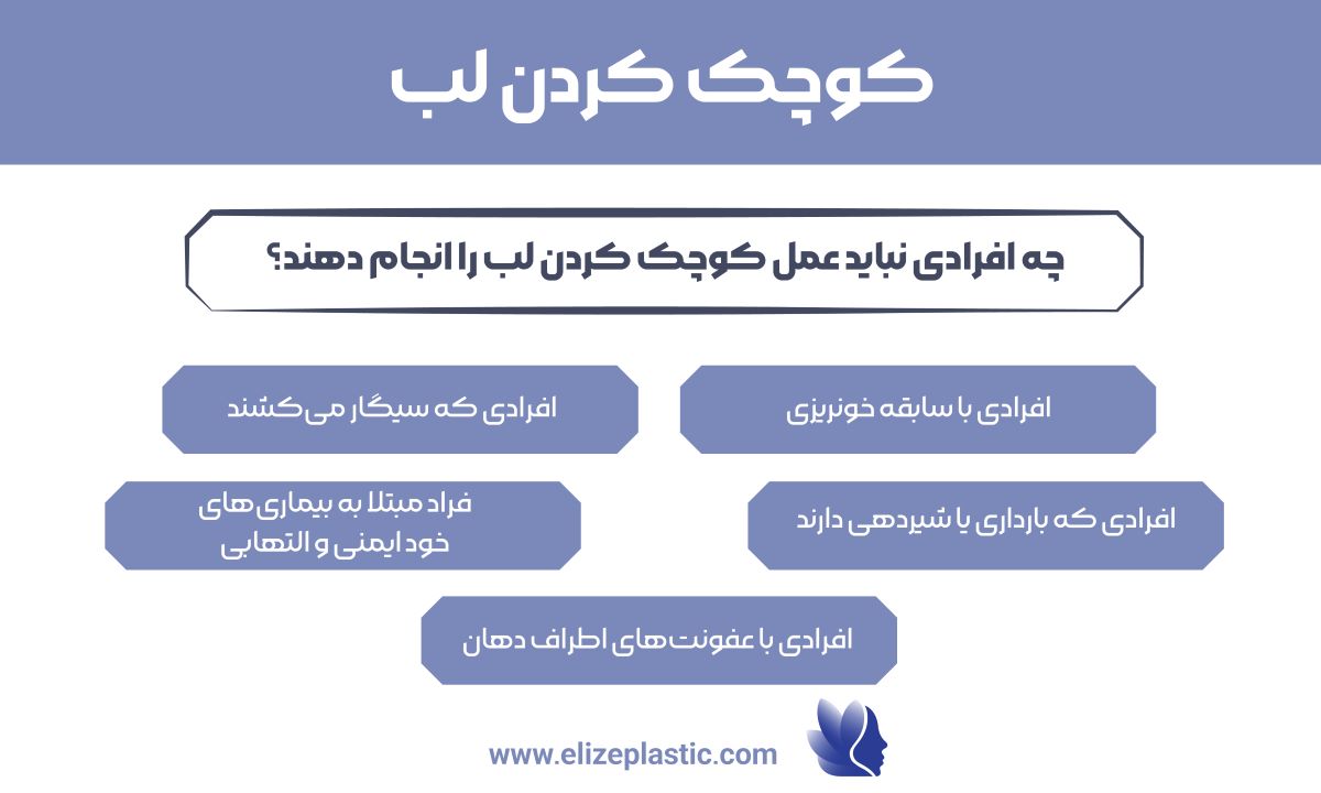 کوچک کردن لب 
