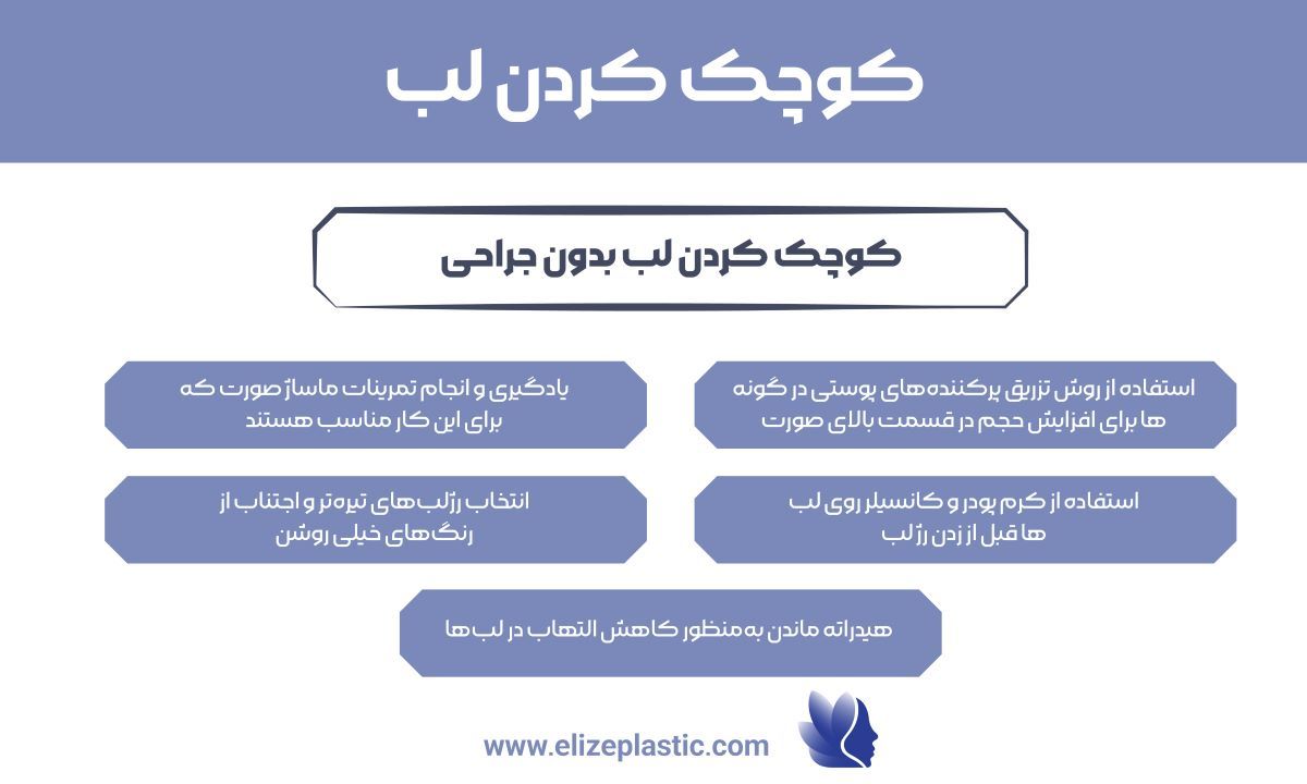 کوچک کردن لب 